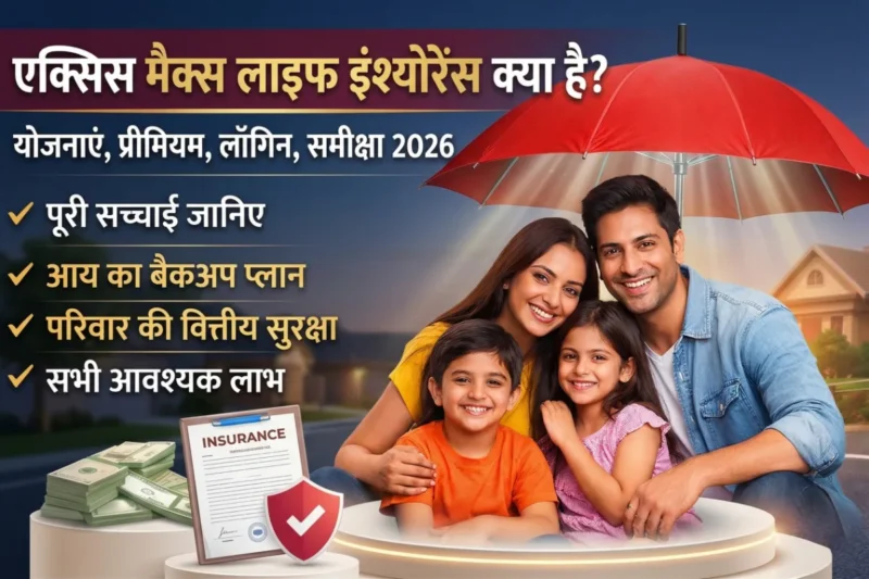 Axis Max Life Insurance kya hai image with plans premium login review 2026 guide Hindi